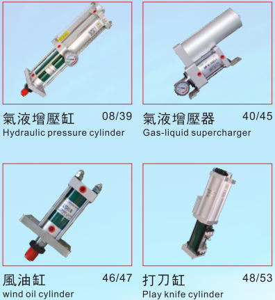 Bộ truyền động xi lanh áp suất thủy lực: một phần thiết yếu của hệ thống thủy lực