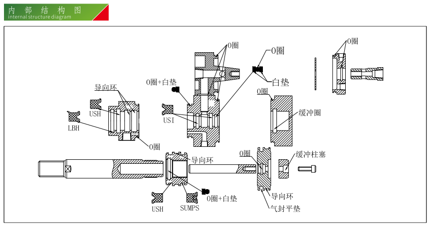 Hydraulic Cylinder Structure Diagram